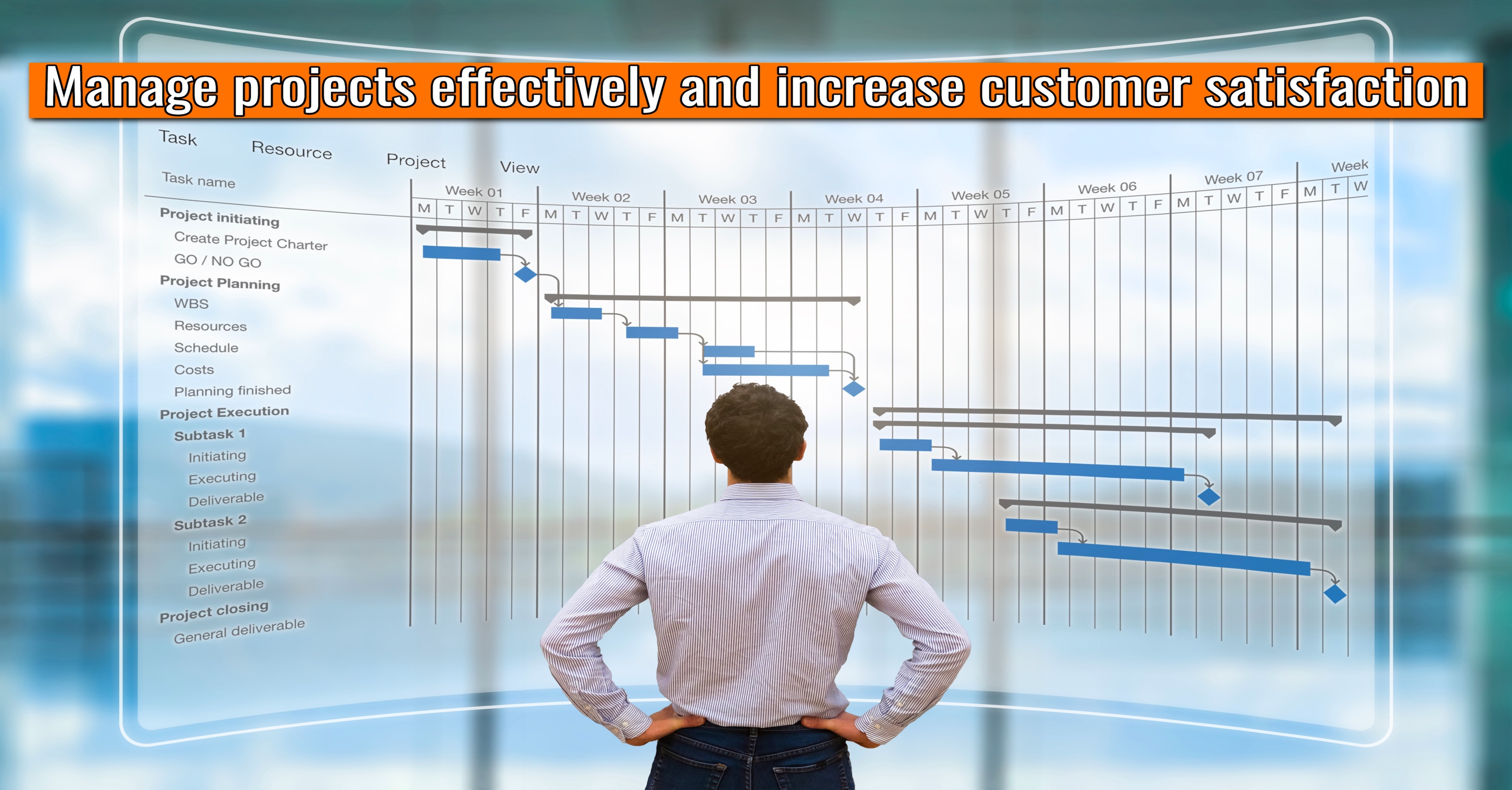 Project and Program Management Consulting - Manage projects and programs effectively and increase customer satisfaction